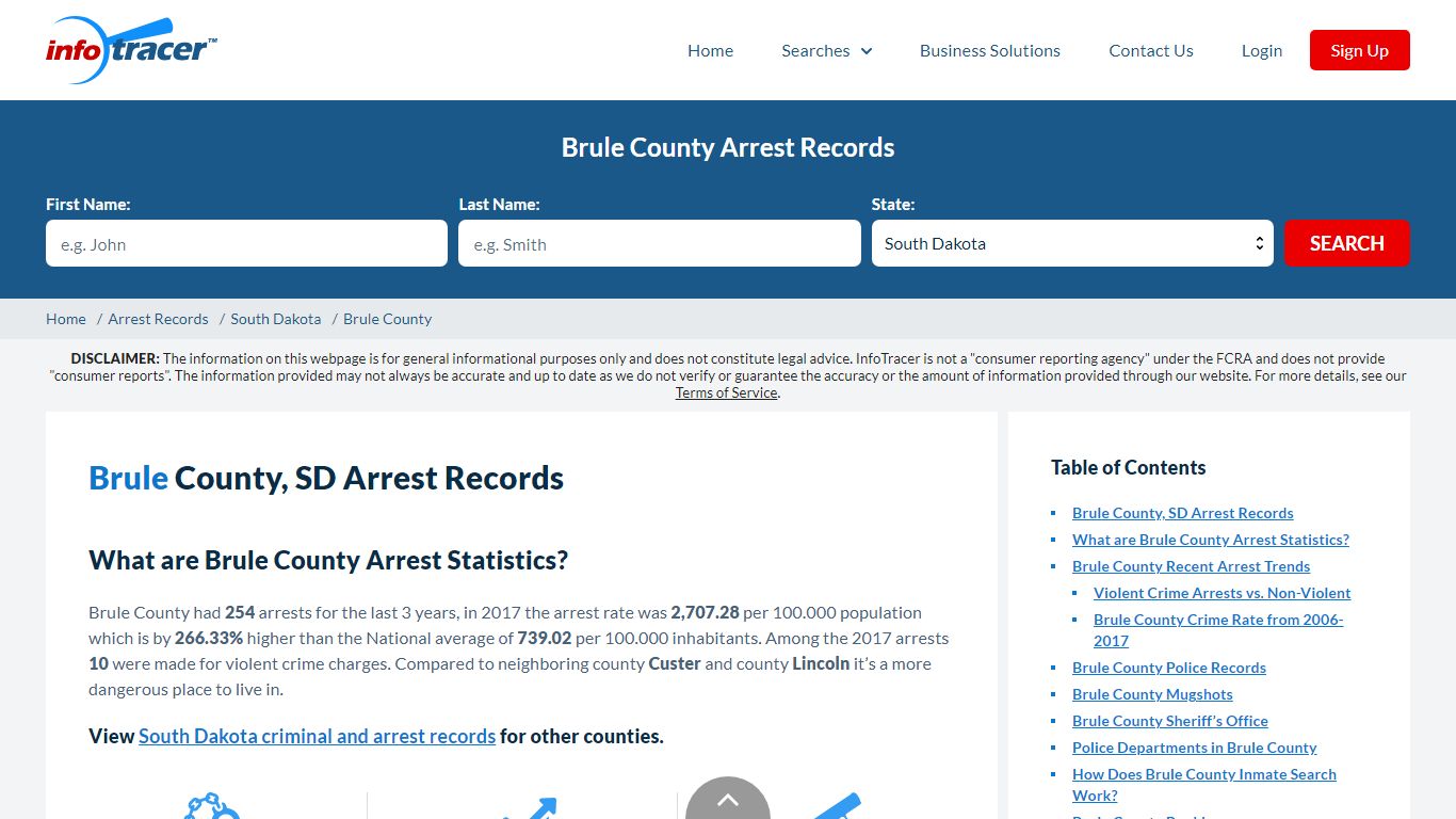 Brule County, SD Arrests, Mugshots & Jail Records - InfoTracer